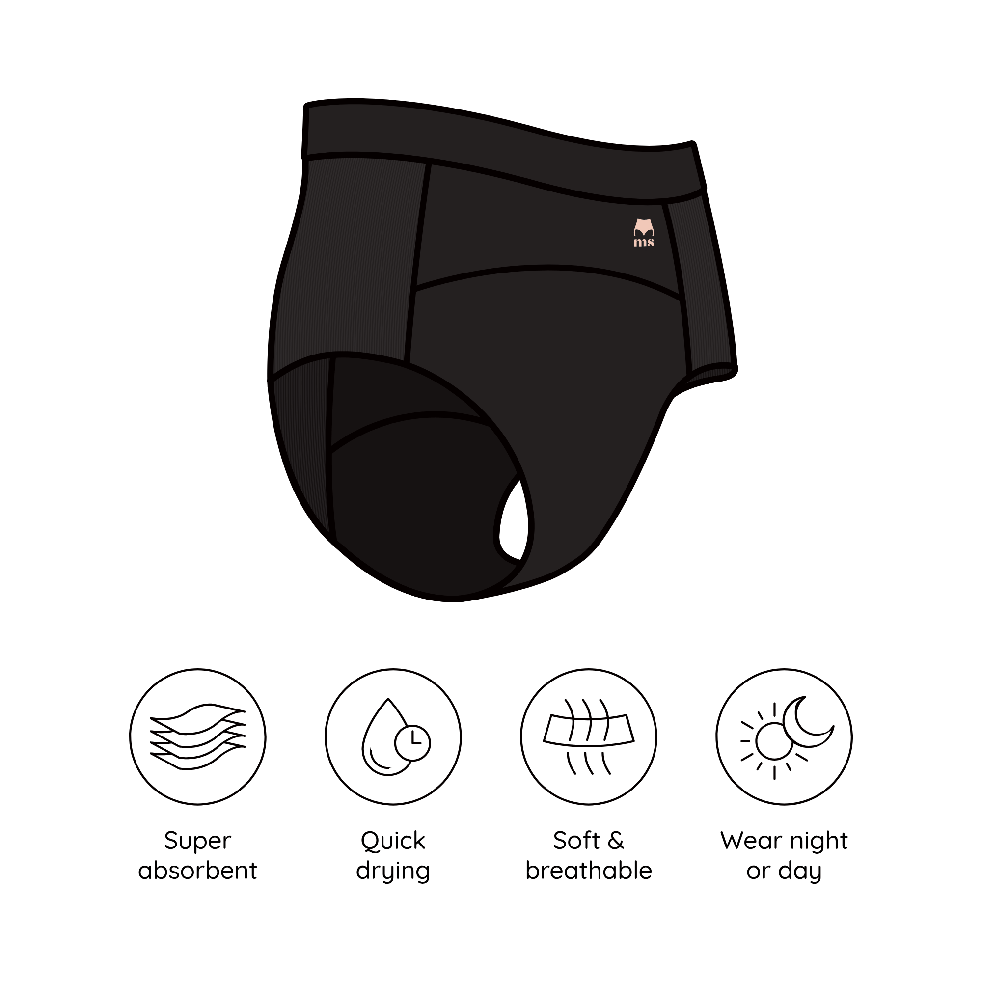 FITS EVERYBODY! Mother Sucker Leak Proof Undies - Single Pack